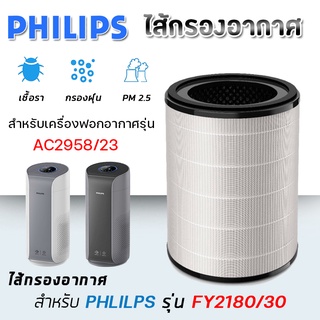 ไส้กรองอากาศ Philips AC2936, AC2939, AC2958, AC2959 ไส้กรองฟิลิปส์ FY2180/30 กรองฝุ่น pm2.5 กรองเชื้อโรค ได้ 99.5%