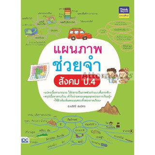 แผนภาพช่วยจำ สังคม ป.4