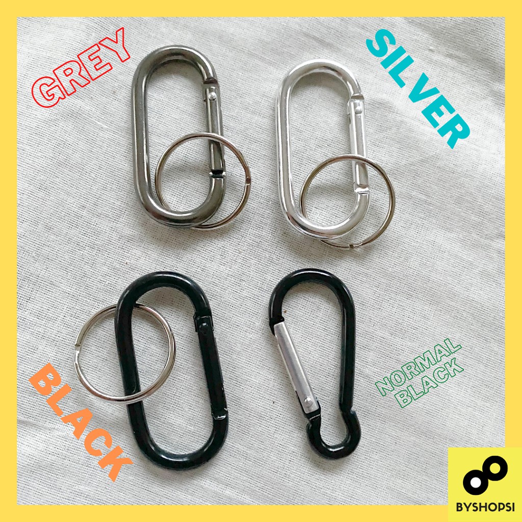 พวงกุญแจสำหรับเคสหรือกระเป๋าต่างๆ Multi-Use Keychain BYSHOPSI