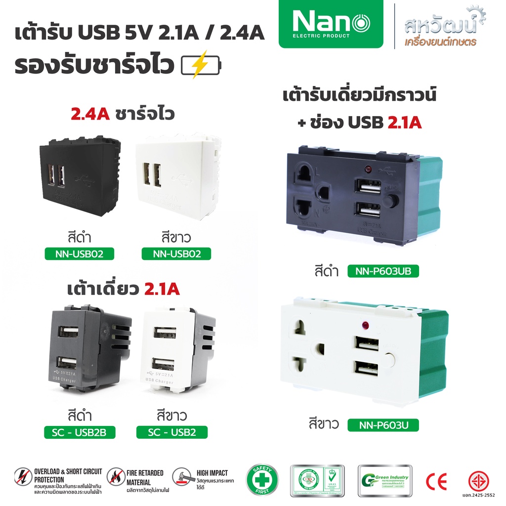 NANO เต้ารับ USB รองรับชาร์จไว 5V 2.1A / 2.4A มี 2 สี ขาวและดำ พร้อมเก็บเงินปลายทาง – โปรปัง