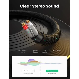 UGREEN รุ่น 50253 3.5mm Jack Earphone Aux Audio Splitter Adapter 1 Male To 2 Female Extension Sharing Speaker Cable Ada