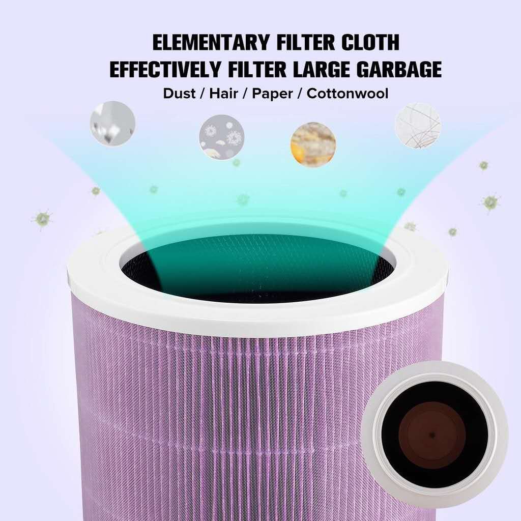 มีของขวัญให้ฟรี(มี RFID) กรุงเทพฯมีของพร้อมส่ง Xiaomi Mi Air Filter ไส้กรอง เครื่องฟอกอากาศ รุ่น2S，2H，2C，3H，3C，Pro รูปที่ 3