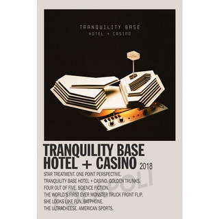 โปสเตอร์อัลบั้ม Tranquility Base Hotel + Casino Arctic Monkeys