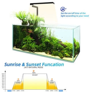（การจัดส่งที่รวดเร็ว)15 วัตต์ LED Full Spectrum Nano Aquarium Light, โคมไฟพิพิธภัณฑ์สัตว์น้ำพร้อมตัวจับเวลา, การควบคุมแอพอัจฉริยะตู้ปลาไฟ RGB LED, พระอาทิตย์ขึ้นดวงอาทิตย์ดวงจันทร์, โหมด DIY, แสงคลิป
