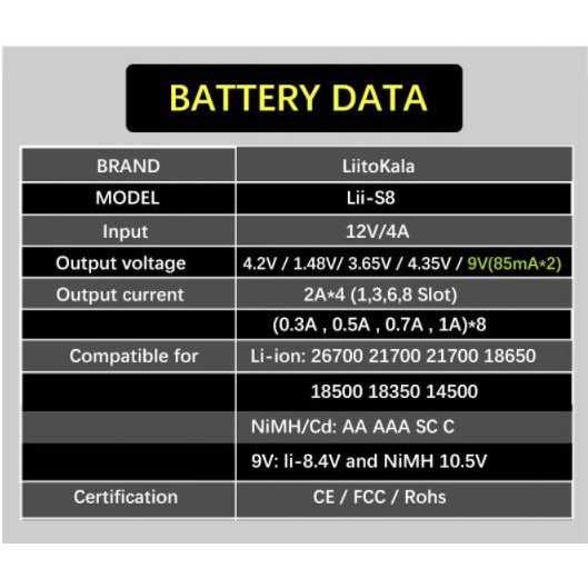 LiitoKala Lii-S8 เครื่องชาร์จแบตเตอรี่ Li-Ion 3.7V NiMH 1.2V Li-FePO4