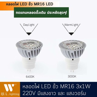 หลอดไฟ LED (แสงวอร์ม/แสงขาว) ไฟ AC220V ขั้ว MR16 รุ่น P02-MR16-3x1W-3000K/6400K