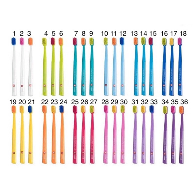 ∈◄♛Curaprox 5460 ของแท้ เลือกสีได้ (สี 19-36)