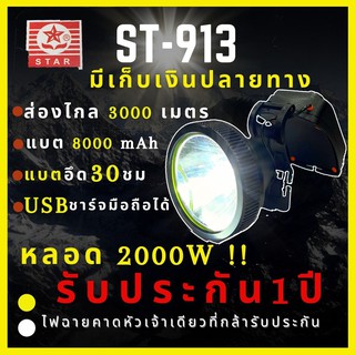 [รับประกัน 1 ปีศูนย์ไทย] Super-S 9I3ไฟฉายคาดหัว 2000W ส่องไก…