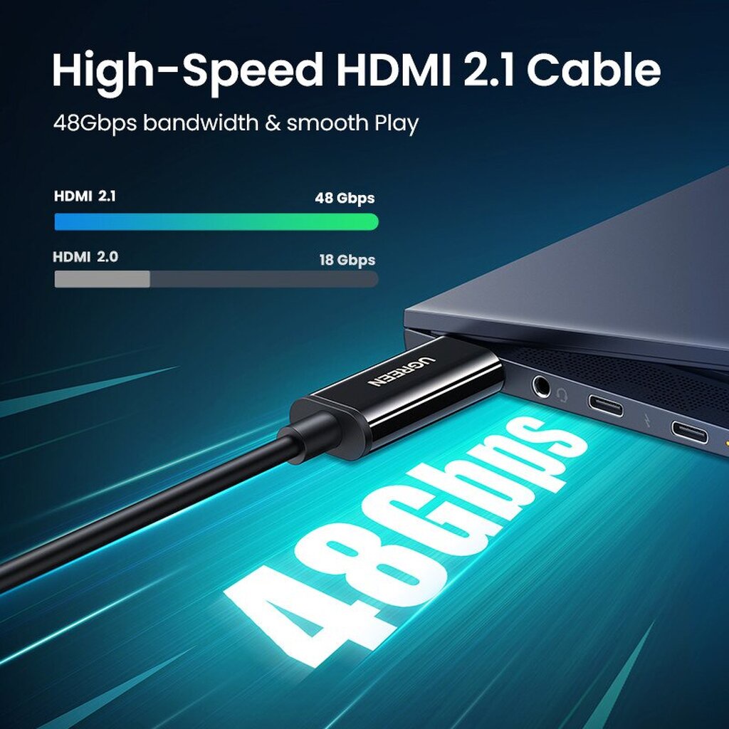 UGREEN (HD141) 8K HDMI 2.1 Dynamic HDR 8K/60Hz 4K/120hz Ultra ความเร็วสูง48Gbps EARC 3D HDCP2.2 สายเคเบิล HDMI 8K V.2.1