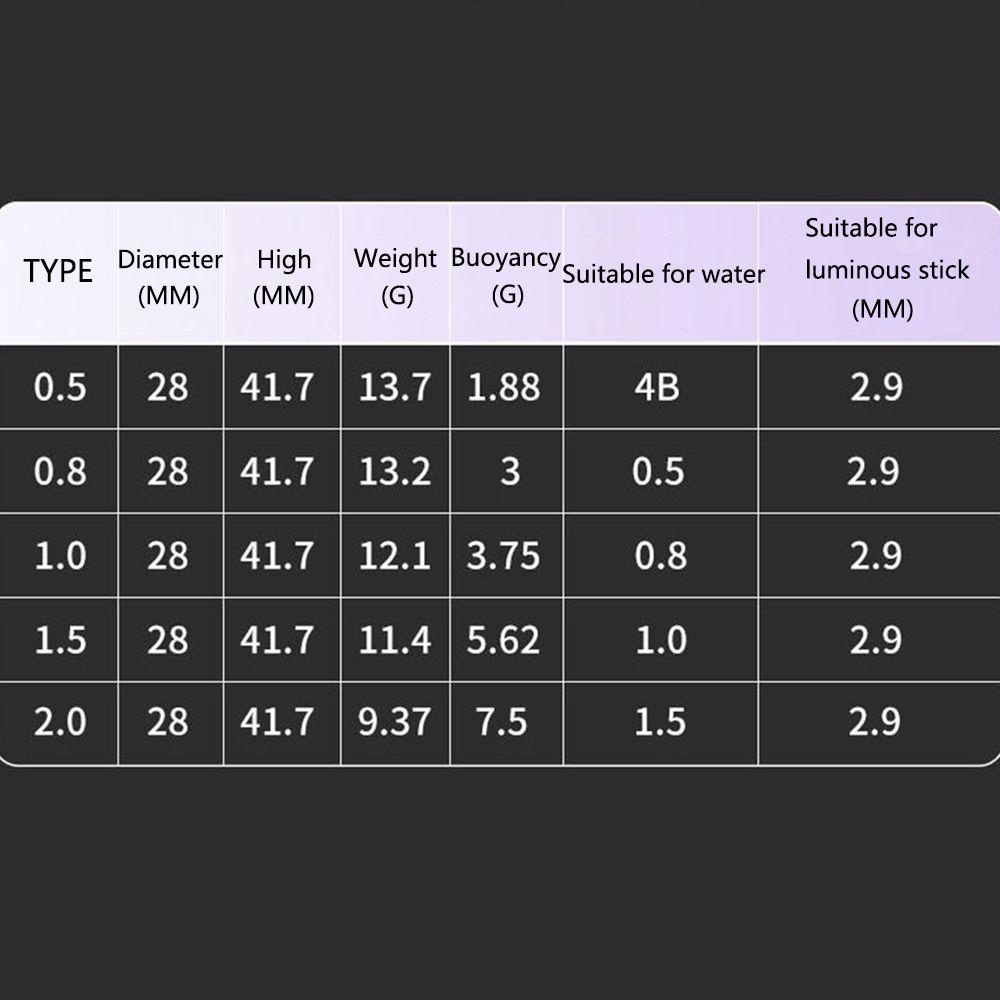 TAMAYO Floating Stick สำหรับตกปลาทะเล ทำจากวัสดุABS มีไฟสว่าง - รูปที่ 3