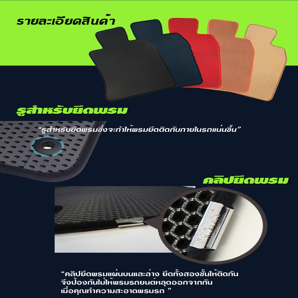 Benz W169 A200 2004-2012 Hatchback พรม2ชั้นแบบรูรังผึ้ง Blackhole - รูปที่ 6