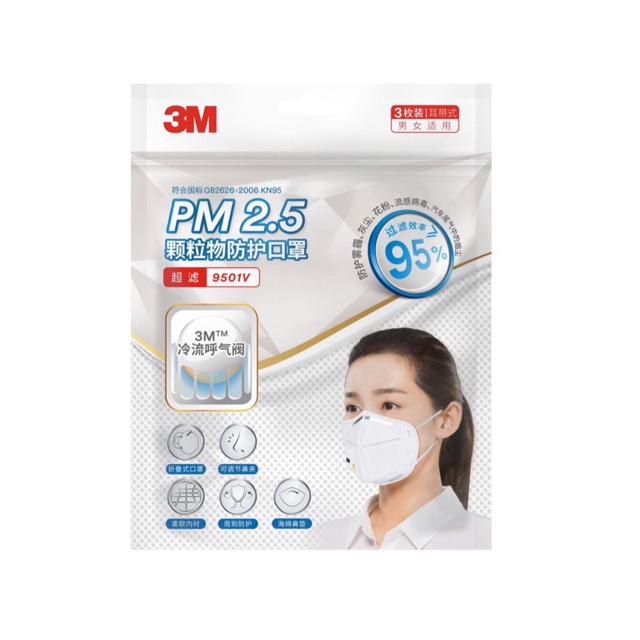 3M หน้ากากอนามัย หน้ากากกันฝุ่น PM 2.5 มีวาล์วระบายอากาศ รุ่น 9501C สีชมพู 9591Cสีฟ้า 9501V สีขาว 3ชิ้น/แพ็ค