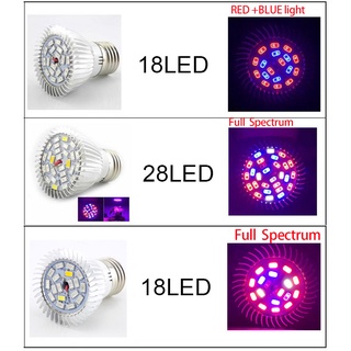 กล่องไฟ LED ฟูลสเปกตรัม สําหรับปลูกพืชในร่ม เต็นท์