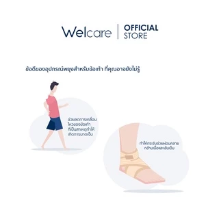 [Official] Welcare Ankle Support อุปกรณ์พยุงข้อเท้า (ได้ทั้งข้อเท้าซ้ายและขวา) มีสายต่อ
