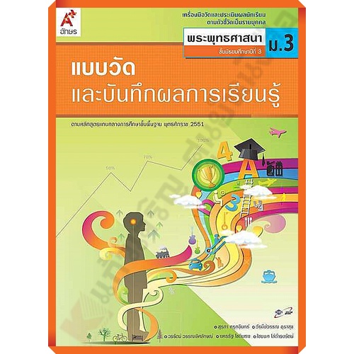อจท แบบวัดและบันทึกผลการเรียนรู้การพระพุทธศาสนาม.3 /8858649114747 #อักษรเจริญทัศน์