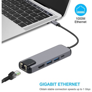 อะแดปเตอร์แปลงแยกฮับ ONTEN OTN-9181 สำหรับ TYPE C TO LAN GIGABIT+USB 3.0+USB C ของแท้100% สินค้ามีประกัน