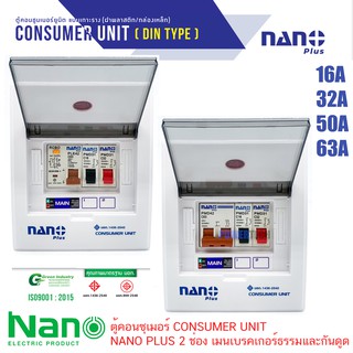 ตู้คอนซูมเมอร์ Nano ยูนิต NN-CM NNP-CR CONSUMER UNIT NANO PLUS 2 ช่อง เมนเบรคเกอร์ธรรมและกันดูด RCBO