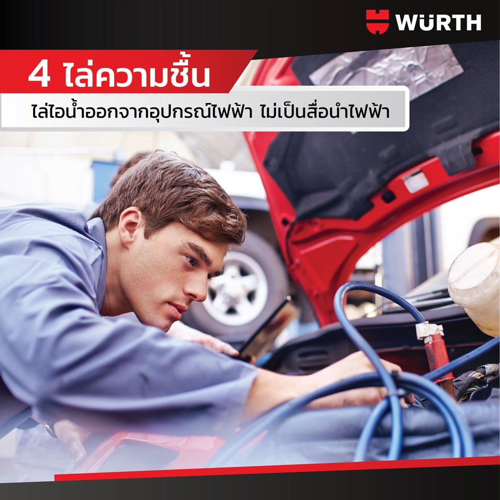 สเปรย์อเนกประสงค์ 5 in 1 POWER5 WURTH - kae990845 - ThaiPick