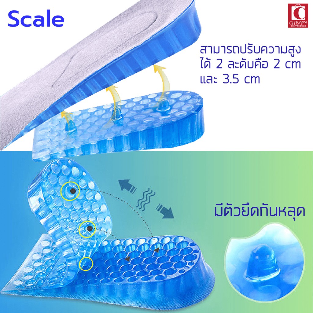 Cheapy2shop แผ่นเสริมส้นรองเท้า เพื่อสุขภาพ ช่วยถนอมส้นเท้า สูง3.5cm เนื้อเจลใสแบบรังผึ้ง ปรับสูงได้ 2 ระดับ