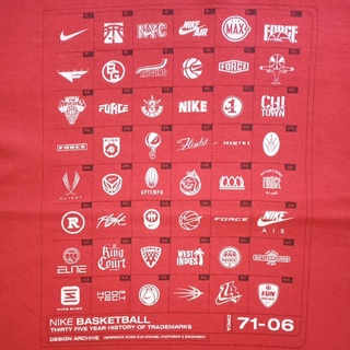 เสื้อยืด Usa Nike Basketball 20/27