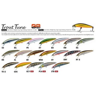 Jackson Trout Tune 55 HW เหยื่อล่อปลาเทราท์ ถ่วงน้ําหนักมาก