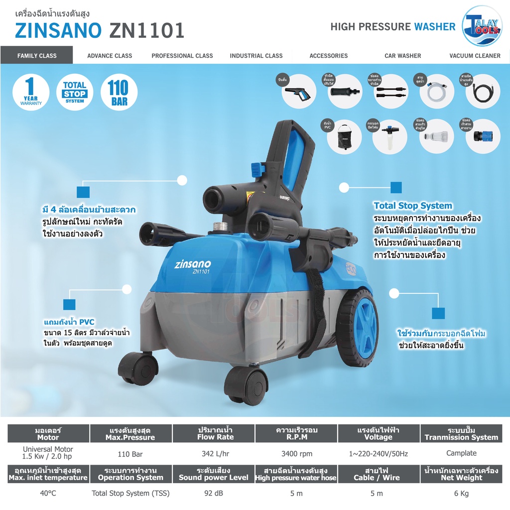 เครื่องฉีดน้ำแรงดันสูง 110 บาร์ Zinsano รุ่น ZN1101