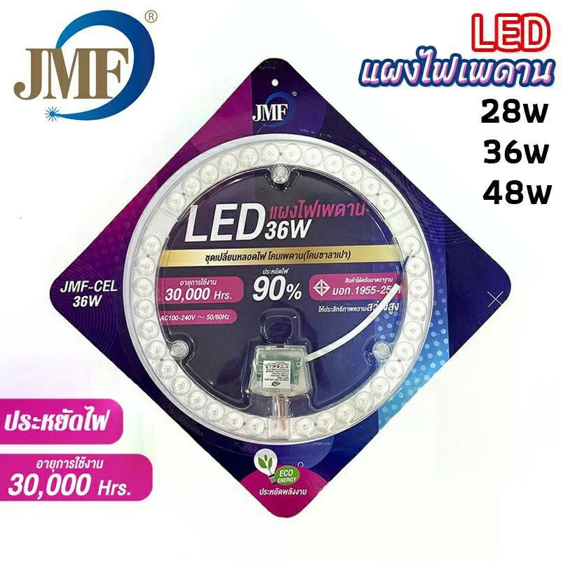 JMF แผงไฟเพดาน LED ไฟเพดาน แผงแม่เหล็กไฟเพดาน โคมไฟเพดาน แผงไฟแม่เหล็ก ชุดเปลี่ยนหลอดไฟ โคมไฟซาลาเปา