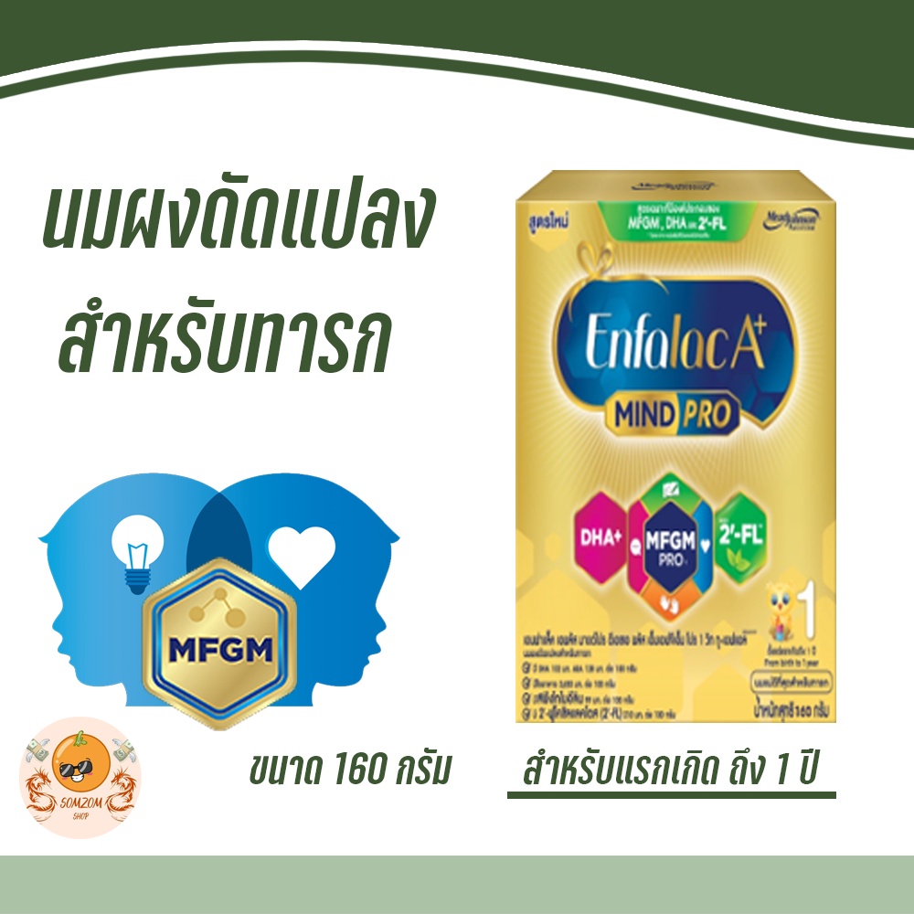 !ลอตใหม่! (กล่อง) นมผงสำหรับเด็กแรกเกิด ถึง 1 ปี Enfalac A+ 1 Mindpro เอนฟาแลค เอพลัส มายด์โปร สูตร 1 160 กรัม