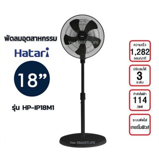 Hatari พัดลมอุตสาหกรรม 18 นิ้ว รุ่น HT-IP18M1