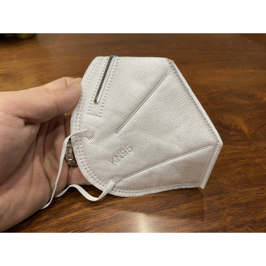 **พร้อมส่ง** หน้ากาก N95 1กล่อง20ชิ้น