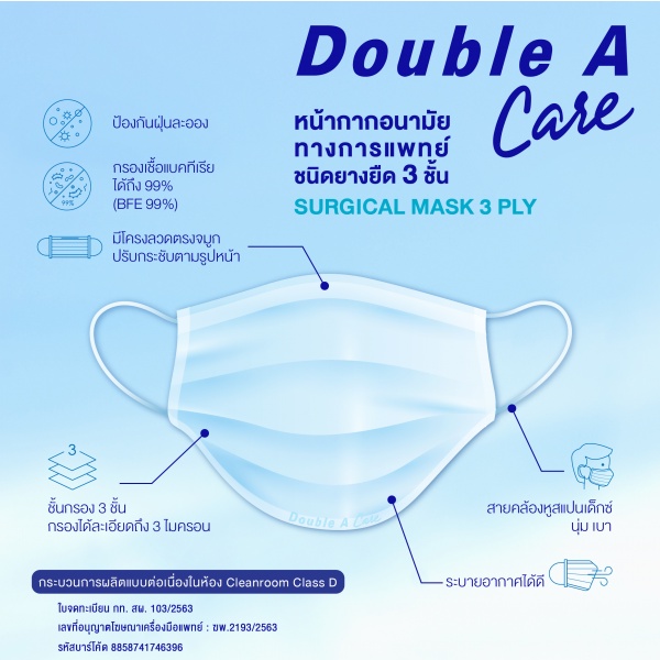 Double A Care หน้ากากอนามัยทางการแพทย์ ชนิดยางยืด 3 ชั้น (SURGICAL MASK 3 PLY) หน้ากากดั๊บเบิ้ลเอ หน้ากาก AA