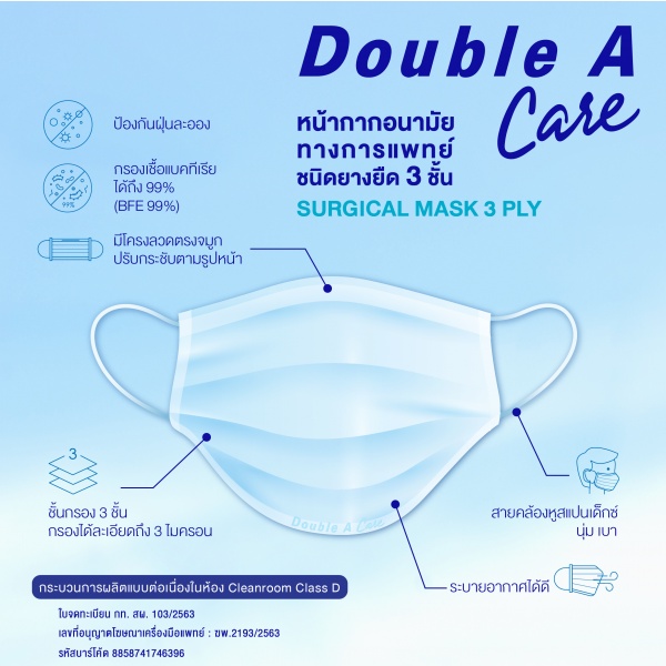 ของแท้  หน้ากากอนามัย ทางการแพทย์ Double A Care  ชนิดยางยืด 3 ชั้น, แมส ,ป้องกันฝุ่นละออง สิ่งสกปรก 