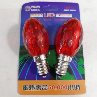 หลอดไฟเจ้าที่  LED  ขั้วE12 ใช้งาน 50,000ชม แพคคู่