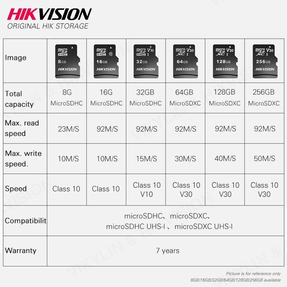 การ์ดหน่วยความจำHikvision Micro 128GB 64GB 32GB SD Card with 