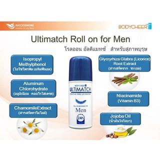 ของแท้❗ ULTIMATCH ROLL ON [Men/Women] โรลออน [ญ] ระงับกลิ่น 24 ชม กระชับรูขุมขน ลดผิวอักเสบ ไร้แอลกอฮอล์ ผิวเรียบเนียน