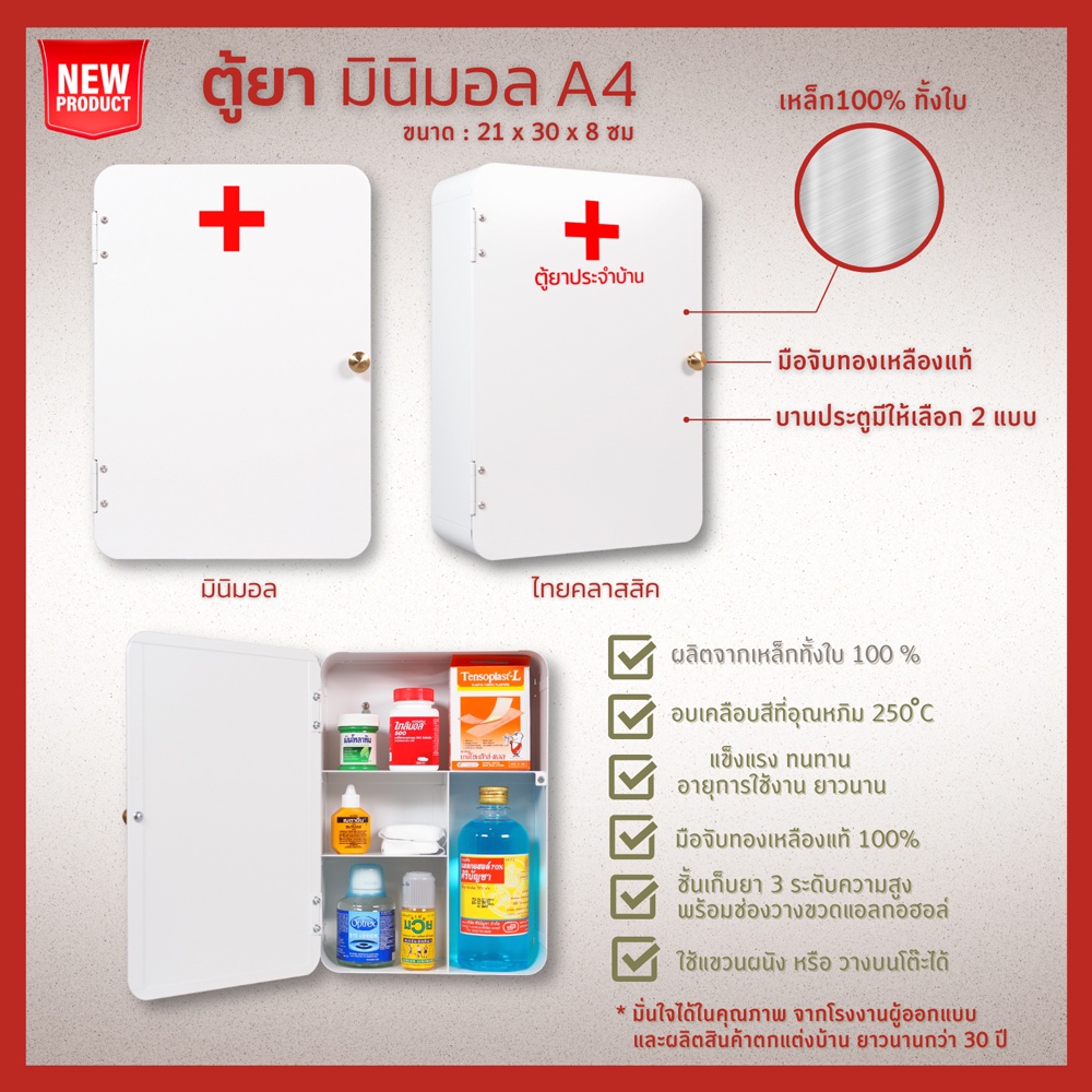 ตู้ยามินิมอล ตู้ยาสามัญประจำบ้าน ติดผนัง ขนาด A4 กล่องเหล็กอเนกประสงค์ Medicine Box