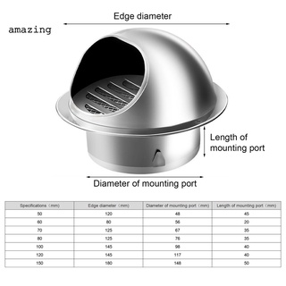 ►[Am] ฝาครอบช่องระบายอากาศสแตนเลสทรงกลมติดตั้งง่ายสําหรับร้านอาหาร