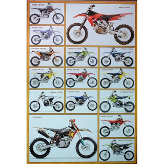 โปสเตอร์ Motocross รถจักรยานยนต์ มอเตอร์ไซค์ โปสเตอร์ติดผนัง โปสเตอร์สวยๆ ภาพติดผนังสวยๆ poster