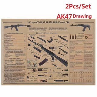 โปสเตอร์กระดาษคราฟท์สำหรับตกแต่งผนัง 2 ชิ้น