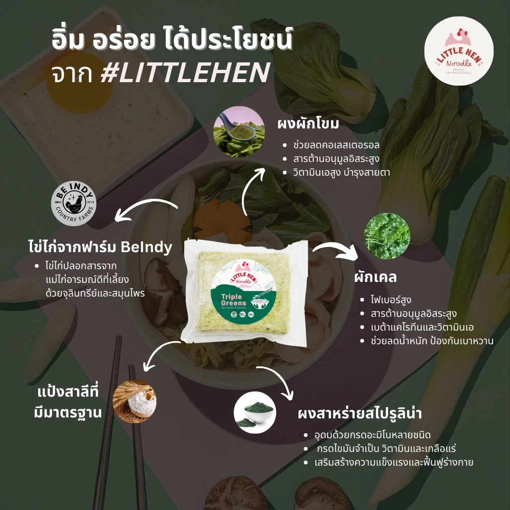 เกี๊ยวผัก Triple Greens wonton (200กรัม) (ไม่ใส่สารกันบูด) **จัดส่งวันอังคาร** เกี๊ยวสดแผ่นใหญ่ กรอบฟู thumbnail 5