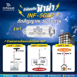 INFOSAT INF-5GLP ตัวป้องกันฟ้าผ่า และตัดสัญญาณรบกวน5G