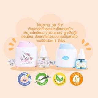 kindee เครื่องไล่ยุงไฟฟ้าใช้ได้ตั้งแต่แรกเกิด พร้อมน้ำยา45 มล.💗