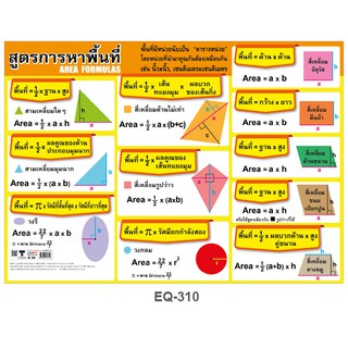 โปสเตอร์ สูตรการหาพื้นที่ #EQ-310 โปสเตอร์กระดาษอาร์ตมัน สื่อการเรียนการสอน สื่อการเรียนรู้ #คณิต