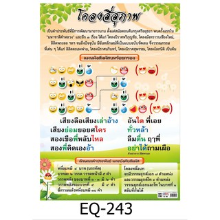 โคลงสี่สุภาพ EQ-243 สื่อโปสเตอร์ภาพ กระดาษ หุ้มพลาสติก