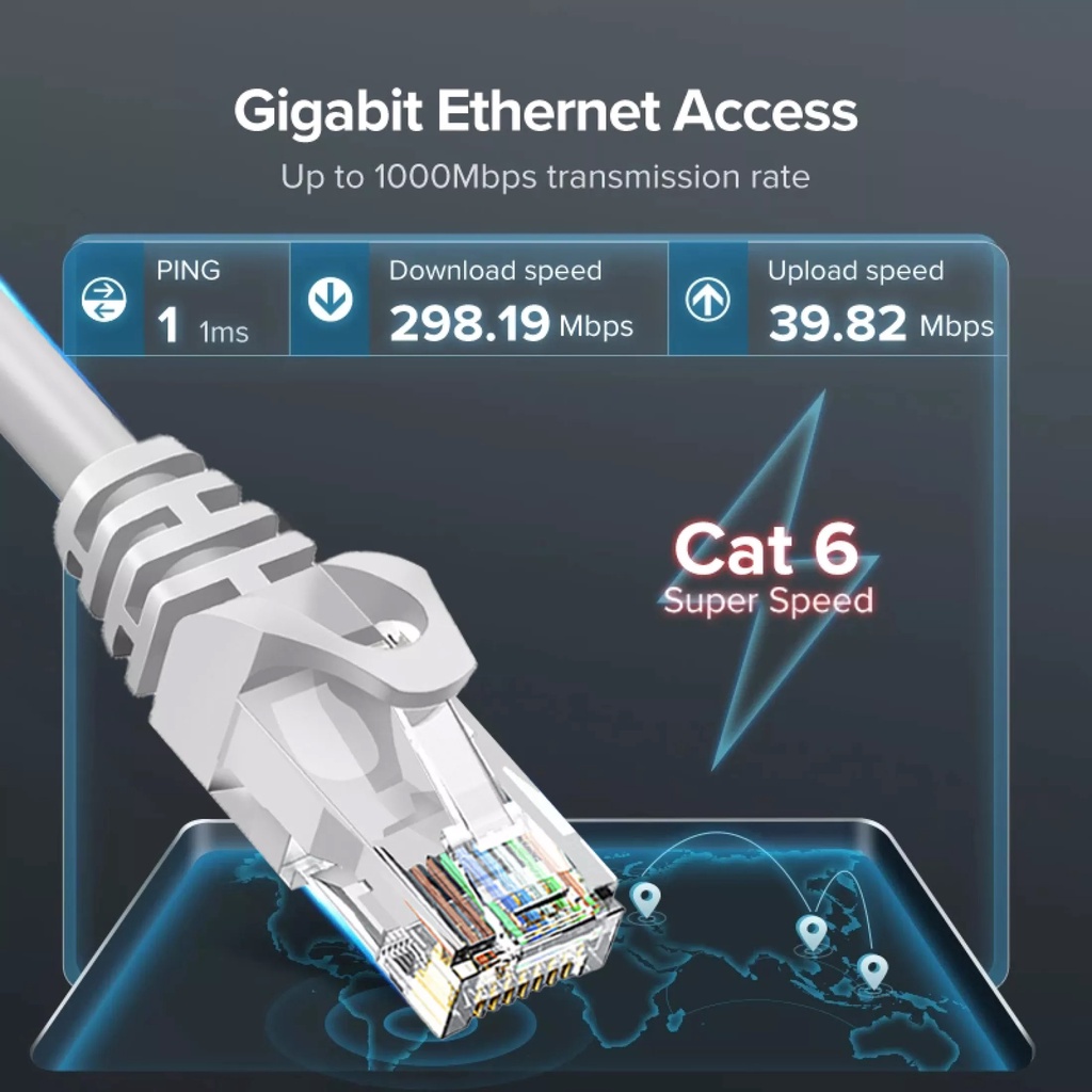 Glink LAN CAT 6 UTP Cable Cat6 สายแลนสำเร็จรูปพร้อมใช้งาน 2M/5M/10M/20M