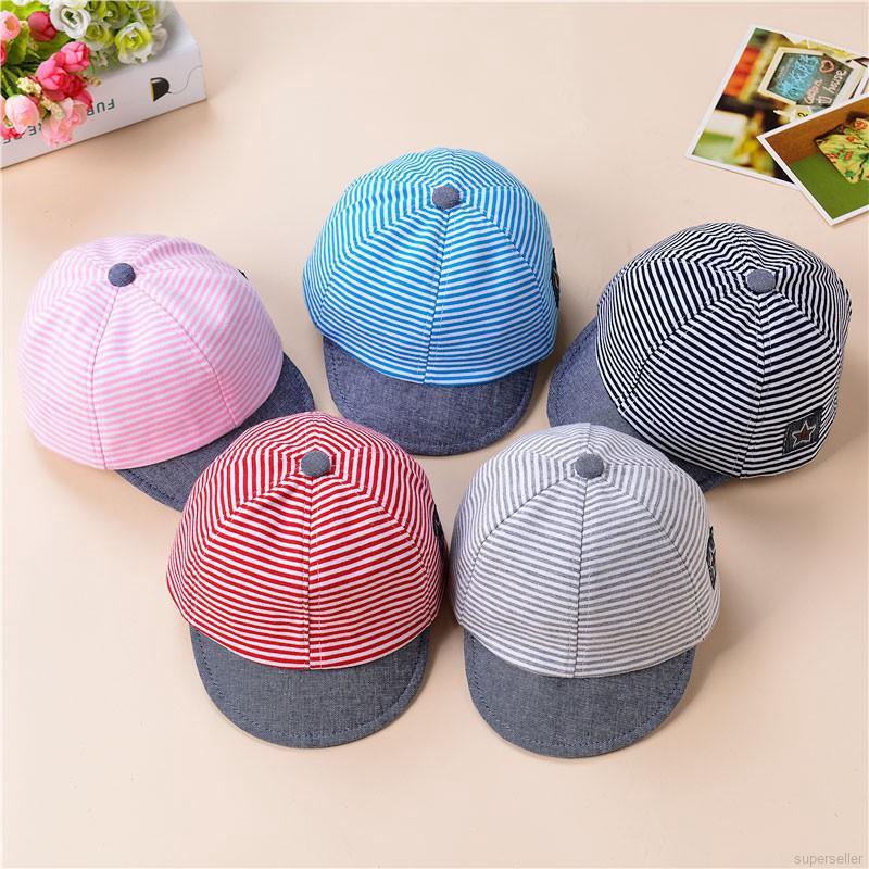 【ซื้อหนึ่งแถมหนึ่ง】หมวกแก็ป Cap ผ้าฝ้าย แฟชั่นสำหรับเด็กเล็ก ปรับขนาดได้