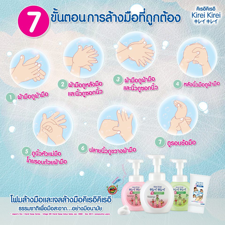 รูปภาพ 4