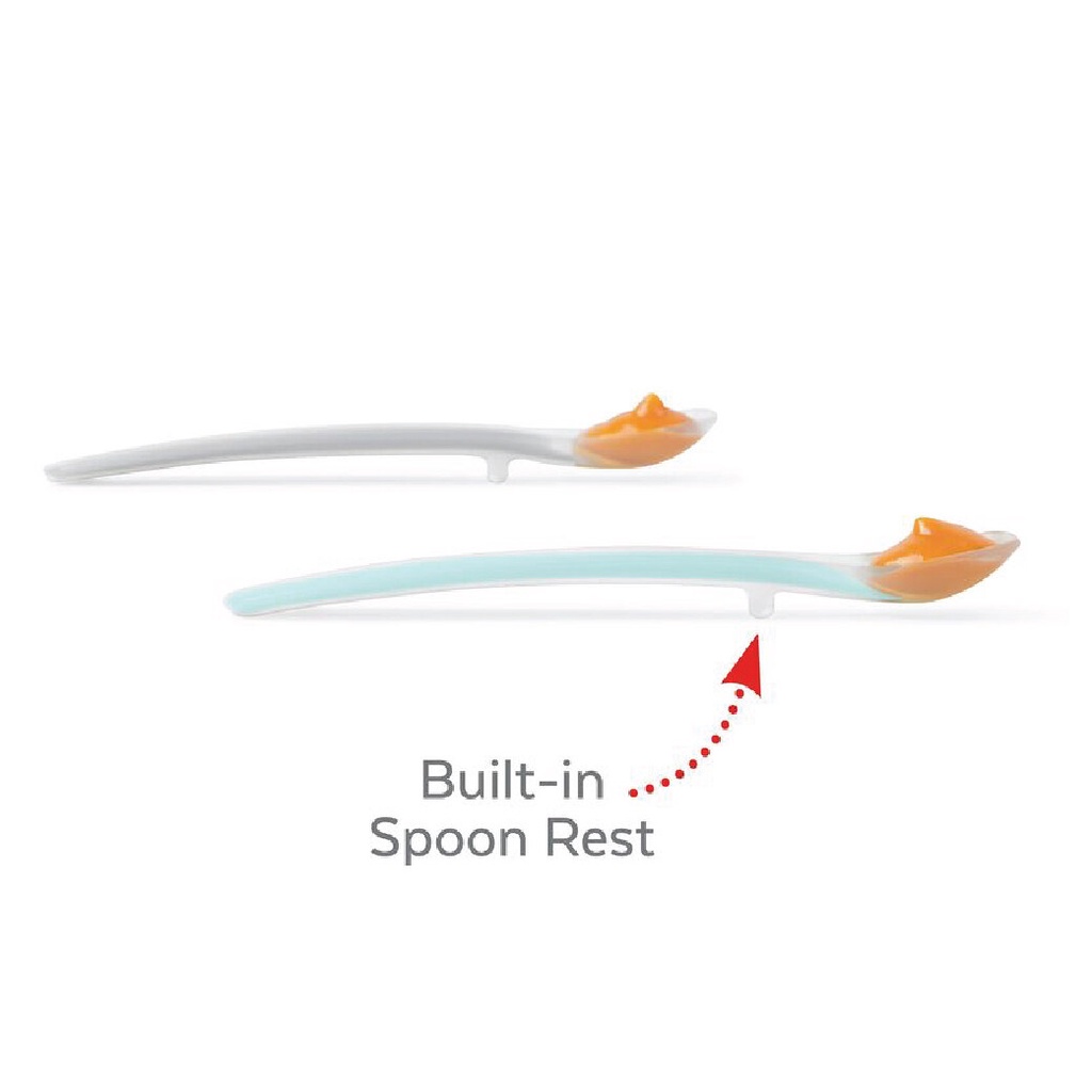 Skip Hop Easy Feed Spoons Grey / Teal ช้อนซิลิโคนเด็ก เซ็ต 2 ชิ้น นุ่ม ปลอดสาร BPA & Phthalate — صورة 3