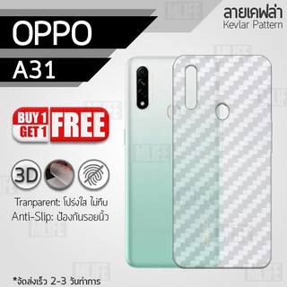 ซื้อ 1 แถม 1 - ฟิล์มหลัง OPPO A31 (2020) ฟิล์มกันรอย กันรอย ลายเคฟล่า สีใส ฟิล์มหลังเครื่อง Back Film Kevlar Protector