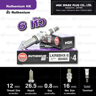 NGK หัวเทียน Ruthenium HX ขั้ว Ruthenium ติดรถ LKR8BHX-S 6 หัว - Made in Japan